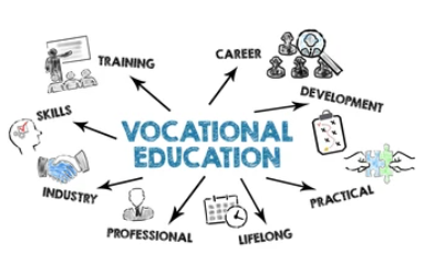 Ministry of Education to Expand Technical and Vocational Subjects at MSS